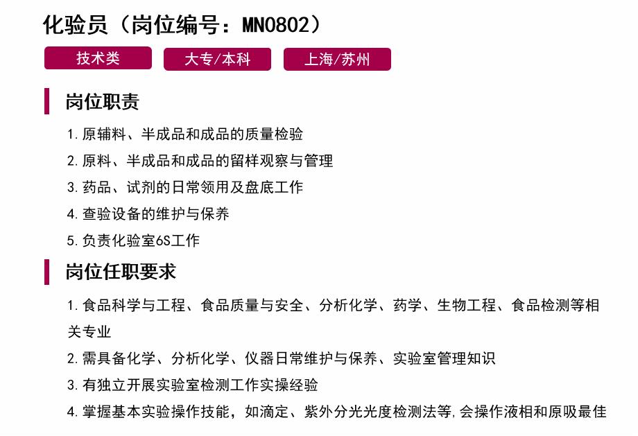 【最终】化验员.jpg