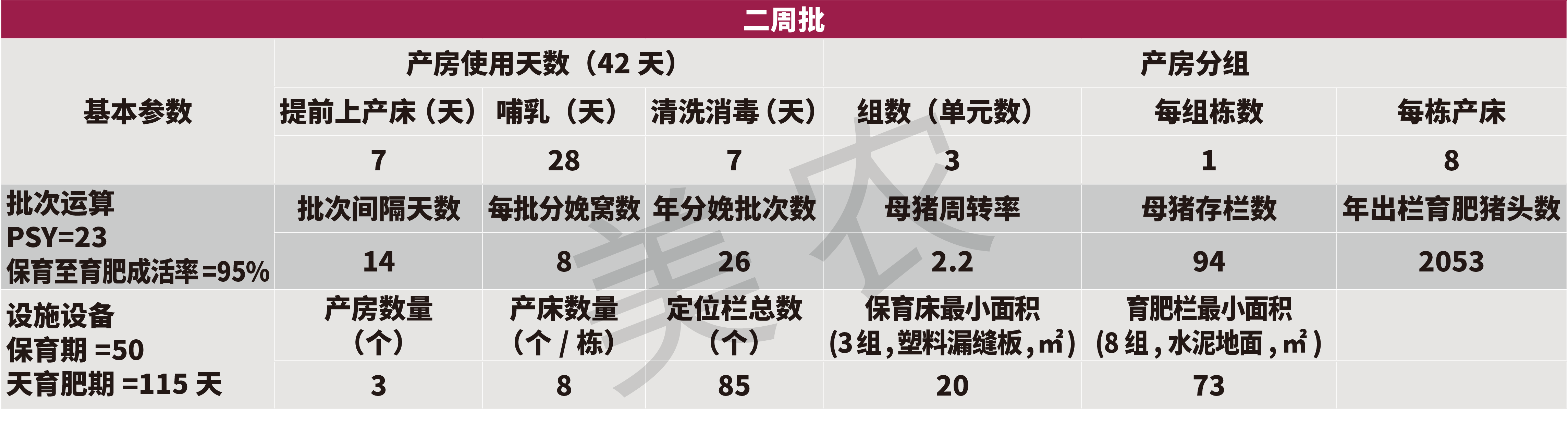 邓老师推文(wén)表格-03.png