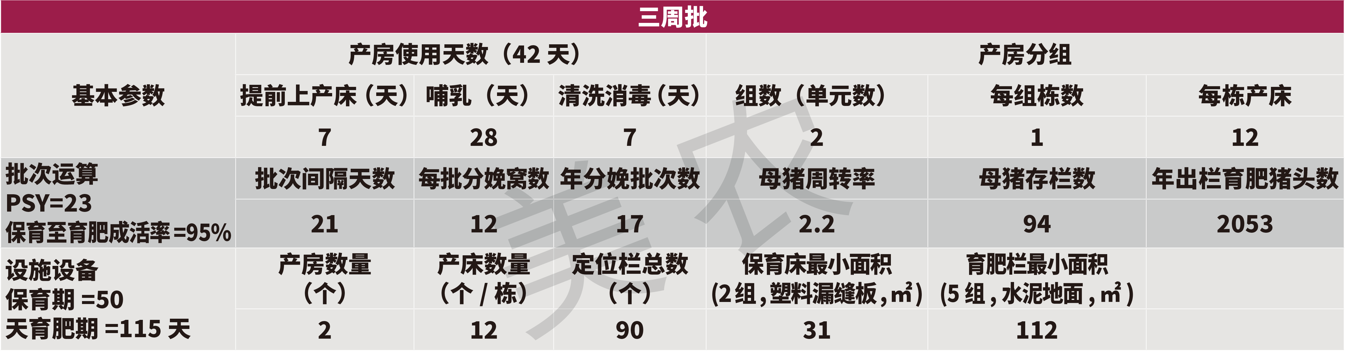 邓老师推文(wén)表格-04.png